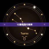 12属性排行顺序 十二生肖的产生