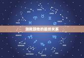 测我跟他的最终关系，测试你们的最终关系