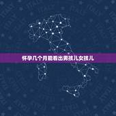 怀孕几个月能看出男孩儿女孩儿，想生女孩多吃酸性水果