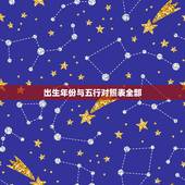 出生年份与五行对照表全部，出生年份与五行命理