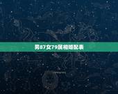 男87女79属相婚配表，79属羊女和87年兔男配婚好吗？