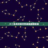 十二生肖时辰对照表属相婚配表，十二生肖相对应的时辰？