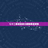 七十二香谱高清大图解释圣明香，佛家香谱图解释两边长中间短