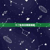十二生肖日期属相表，十二生肖年份表排序