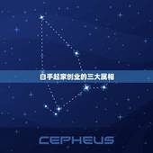 白手起家创业的三大属相，白手起家 十二生肖