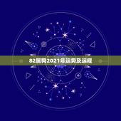 82属狗2021年运势及运程，2021属狗人全年运势1982每月运势