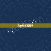 龙女婚配属相表，76年与属龙女与什么属相婚配？