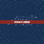 双色球乌七图图表，双色球图表怎么分析