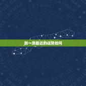测一测最近的运势如何，最近事事不如意！请大师指点测测2014年运程如何