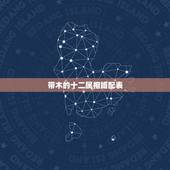 带木的十二属相婚配表，十二生肖中什么生肖结婚最般配呢？