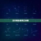 五行相生相克口诀表，2022虎年是什么水命年