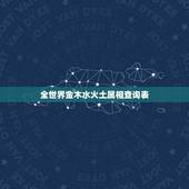 全世界金木水火土属相查询表，12属相金木水火土对照表