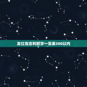 发红包吉利数字一览表300以内，300到400之间红包吉利数