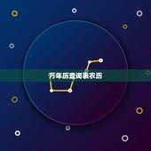 万年历查询表农历，中华万年历老黄历查询