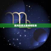 属鸡的男女属相婚配表，属鸡的和什么属相最相配 12属相婚配表 相女最相