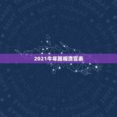 2021牛年属相清宫表，2021年喜得贵子的男生肖