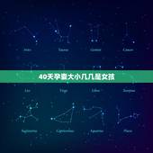 40天孕囊大小几几是女孩，40天孕囊12mmx7mm是男孩还是女孩