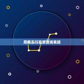 周易五行喜忌查询系统，五行八字喜忌查询