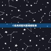 生肖虎配对属相婚配表，属虎的今年多大 和什么属相最配 属虎的属相婚配表