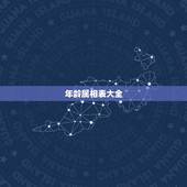 年龄属相表大全，十二属相年龄对照表
