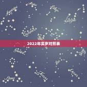 2022年实岁对照表，2022国考专业对照表