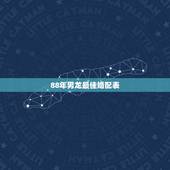 88年男龙最佳婚配表，88年的男生最佳配偶是什么属相？