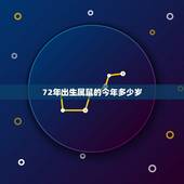 72年出生属鼠的今年多少岁，1972年属鼠的一生有几段婚姻