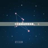 十二星座运势查询表，查找十二星座的运气