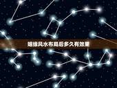 姻缘风水布局后多久有效果，有没有风水师可以把风水布局布只旺一年或几个月