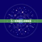 九一年男属羊人的婚配表，属羊男更佳婚配属相