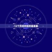 12个月份对应的星座表，1到12月份各星座所对应的月份？