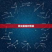 男女属相对照表，属相相生相克表