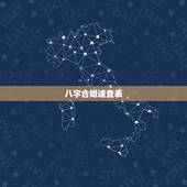 八字合婚速查表(珍版)，免费输入姓名查姻缘