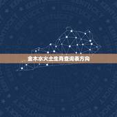 金木水火土生肖查询表方向，十二生肖哪些属于金木水火土