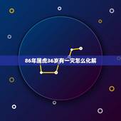 86年属虎36岁有一灾怎么化解，86年属虎的是什么命