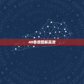 48香谱图解高清，香谱72图解高清大图上香时应该先插哪支香