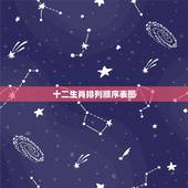 十二生肖排列顺序表图，十二生肖时间顺序排列