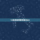 12生肖排序数字表2022，2001生肖号码卡照