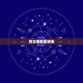 男女婚配属相表，十二生肖男女婚配表
