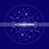 十二生肖配对表年龄，十二生肖年份年龄表