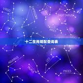 十二生肖婚配查询表，婚配生肖配对查询