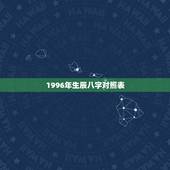 1996年生辰八字对照表，1996年9月17生辰八字