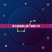 多少年出现一模一样的八字，完全相同的生辰八字多少年轮回一次？
