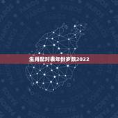 生肖配对表年份岁数2022，12生肖数字表图2022