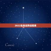 2022生肖运势运程表，属马人2022 年运势