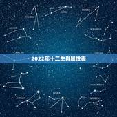 2022年十二生肖属性表，属相年龄对照表查询