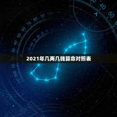 2021年几两几钱算命对照表，称命书几斤几两对照表
