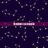 香谱图解大全详细信息，二十四香谱图解(香谱)OK