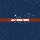 虎生肖婚配属相婚配表，属虎的属相婚配表