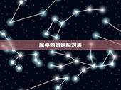 属牛的婚姻配对表，属牛的和什么属相最配 属牛的属相婚配表